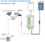 IEC62133 แบตเตอรี่ไฟถนนพลังงานแสงอาทิตย์ Lifepo4 12V 25AH พร้อมขั้วต่อ